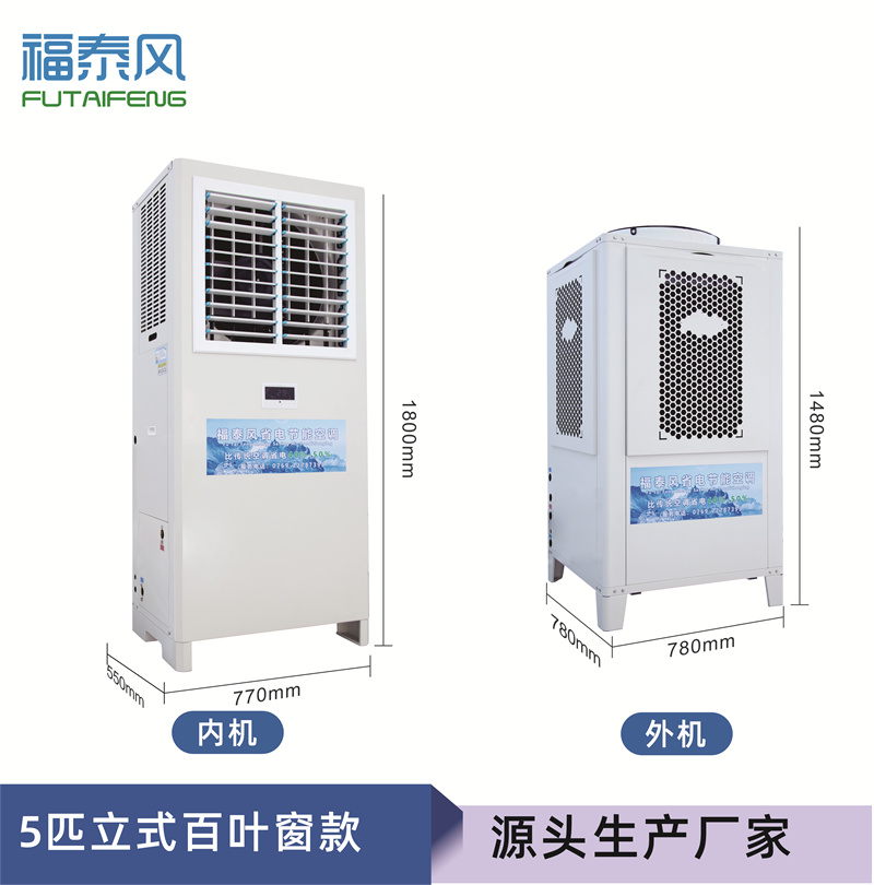 新會工業省電空調百葉…